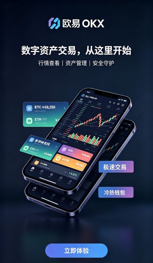 欧交易所app下载安卓平台介绍配图二